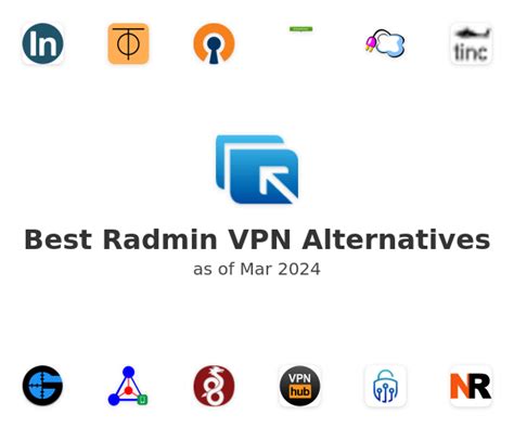 radmin vpn alternative for mac